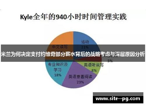 米兰为何决定支付约维奇部分薪水背后的战略考虑与深层原因分析