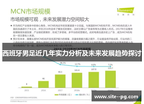 西班牙男足近几年实力分析及未来发展趋势探讨