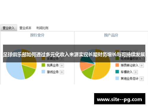 足球俱乐部如何通过多元化收入来源实现长期财务增长与可持续发展 足球俱乐部如何通过多元化收入来源实现长期财务增长与可持续发展