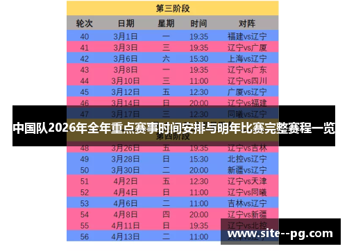 中国队2026年全年重点赛事时间安排与明年比赛完整赛程一览 中国队2026年全年重点赛事时间安排与明年比赛完整赛程一览