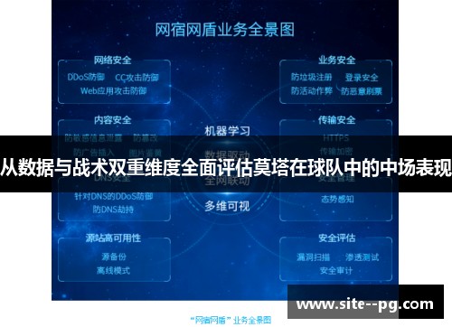 从数据与战术双重维度全面评估莫塔在球队中的中场表现 从数据与战术双重维度全面评估莫塔在球队中的中场表现
