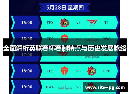 全面解析英联赛杯赛制特点与历史发展脉络 全面解析英联赛杯赛制特点与历史发展脉络