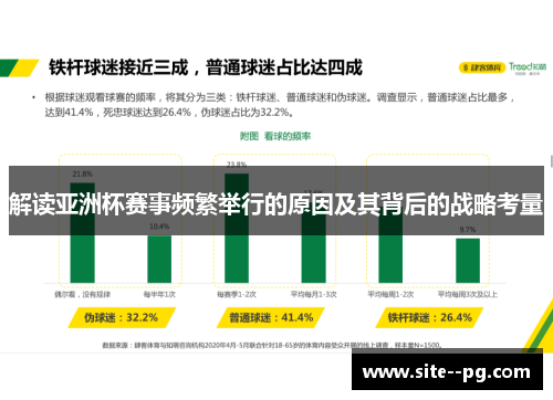 解读亚洲杯赛事频繁举行的原因及其背后的战略考量