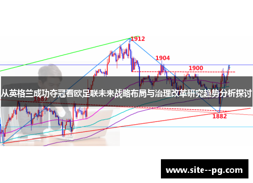 从英格兰成功夺冠看欧足联未来战略布局与治理改革研究趋势分析探讨 从英格兰成功夺冠看欧足联未来战略布局与治理改革研究趋势分析探讨