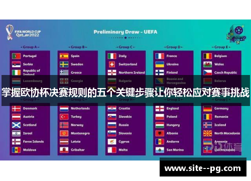 掌握欧协杯决赛规则的五个关键步骤让你轻松应对赛事挑战
