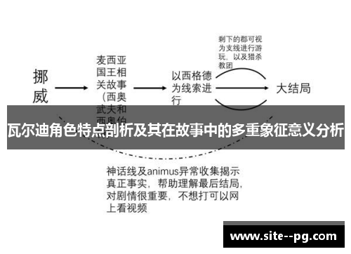 瓦尔迪角色特点剖析及其在故事中的多重象征意义分析 瓦尔迪角色特点剖析及其在故事中的多重象征意义分析