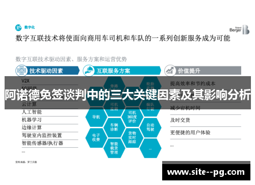 阿诺德免签谈判中的三大关键因素及其影响分析 阿诺德免签谈判中的三大关键因素及其影响分析