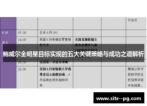 鲍威尔全明星目标实现的五大关键策略与成功之道解析