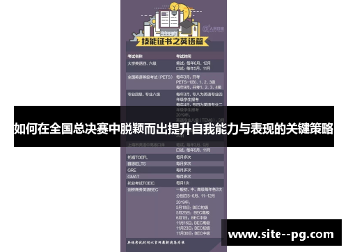 如何在全国总决赛中脱颖而出提升自我能力与表现的关键策略