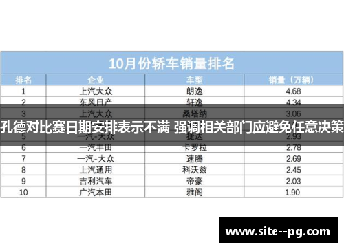 孔德对比赛日期安排表示不满 强调相关部门应避免任意决策