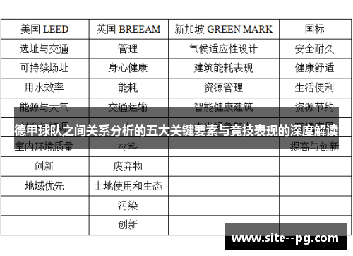 德甲球队之间关系分析的五大关键要素与竞技表现的深度解读