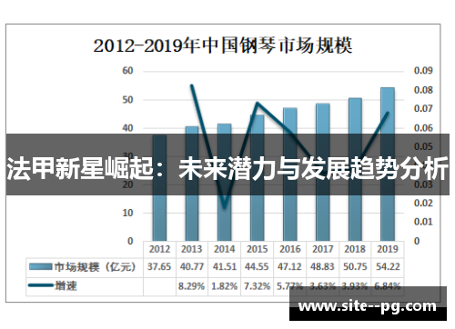 法甲新星崛起:未来潜力与发展趋势分析 法甲新星崛起:未来潜力与发展趋势分析