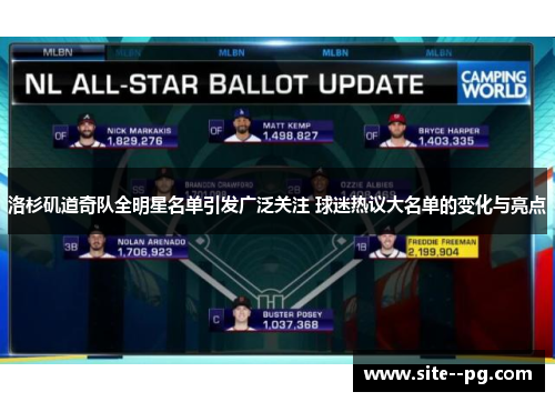 洛杉矶道奇队全明星名单引发广泛关注 球迷热议大名单的变化与亮点 洛杉矶道奇队全明星名单引发广泛关注 球迷热议大名单的变化与亮点
