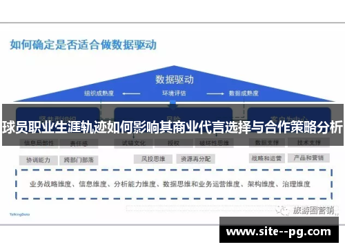 球员职业生涯轨迹如何影响其商业代言选择与合作策略分析