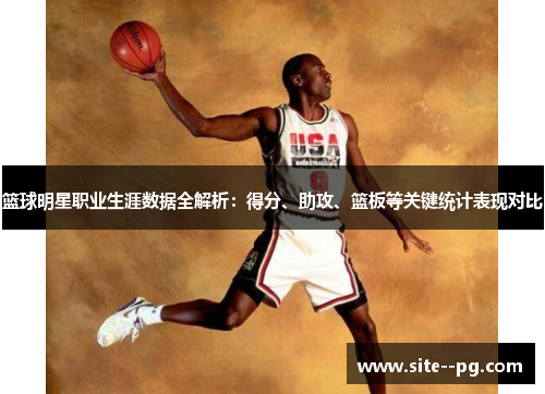 篮球明星职业生涯数据全解析:得分、助攻、篮板等关键统计表现对比 篮球明星职业生涯数据全解析:得分、助攻、篮板等关键统计表现对比