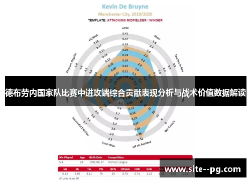 德布劳内国家队比赛中进攻端综合贡献表现分析与战术价值数据解读