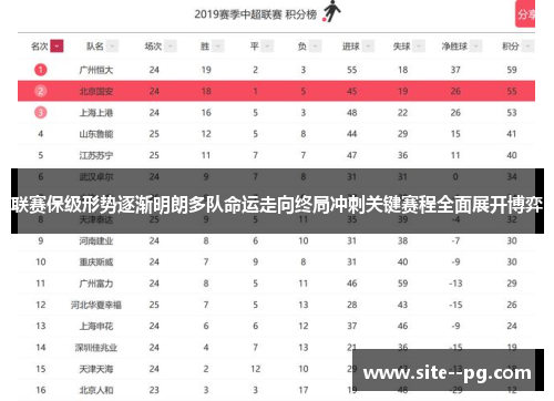 联赛保级形势逐渐明朗多队命运走向终局冲刺关键赛程全面展开博弈
