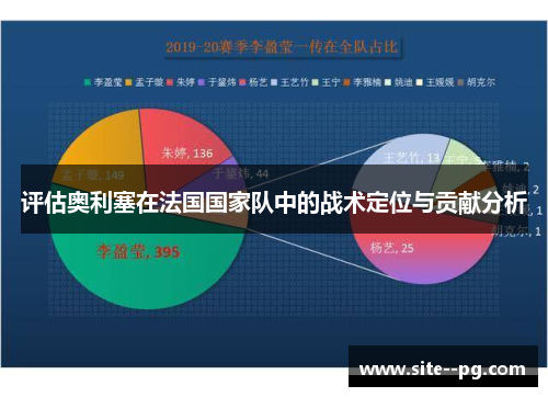 评估奥利塞在法国国家队中的战术定位与贡献分析 评估奥利塞在法国国家队中的战术定位与贡献分析
