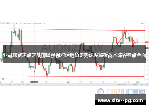 亚冠联赛焦点之战前瞻强强对话胜负走势深度解析战术阵容看点全面
