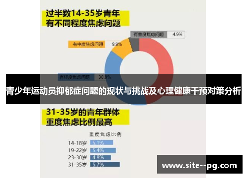 青少年运动员抑郁症问题的现状与挑战及心理健康干预对策分析