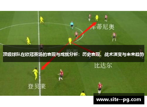 顶级球队在欧冠赛场的表现与成就分析：历史表现、战术演变与未来趋势
