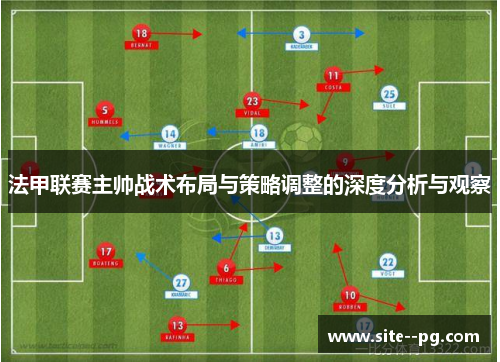 法甲联赛主帅战术布局与策略调整的深度分析与观察