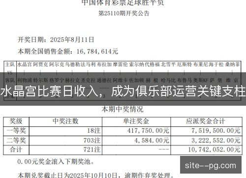 水晶宫比赛日收入，成为俱乐部运营关键支柱